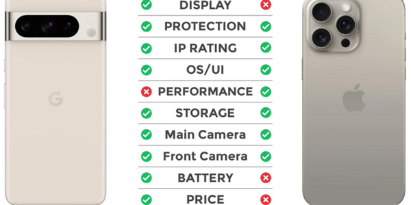 comparison between iPhone vs Pixel