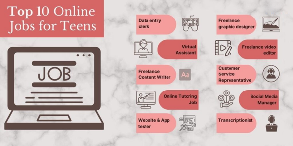 freelance jobs for teens US