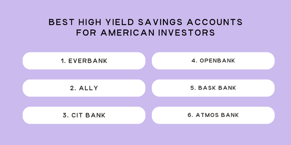 best high-yield savings accounts USA