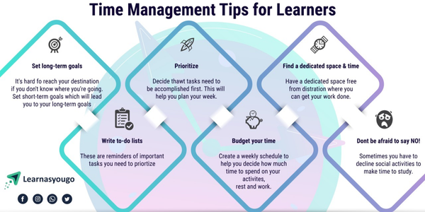 time management tips for high school students