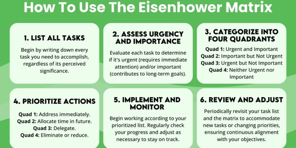 time management tips for high school students
