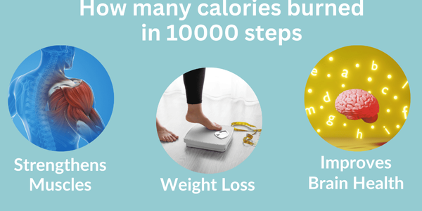 walking 10k steps weight loss results