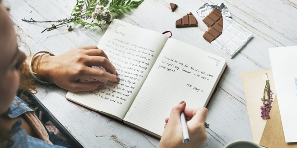journaling prompts for self discovery