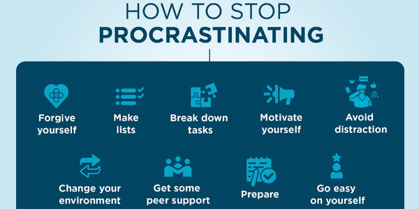 How to Stop Procrastinating Immediately: A Proven Guide to Take Action Now how to stop procrastinating immediately